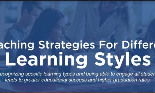 Teaching Strategies For Different Learning Styles